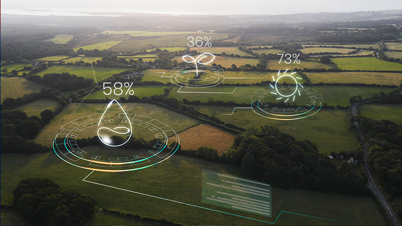 Environmental responsibility systems